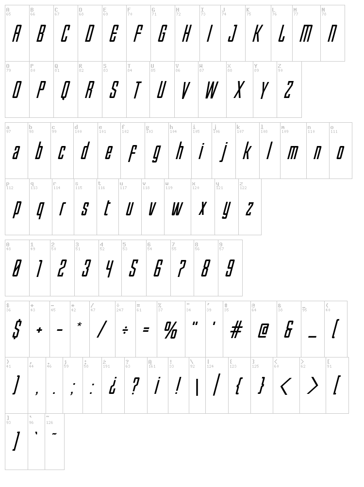 Enfatica font map